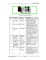 Preview for 31 page of California Instruments 3000iL User Manual