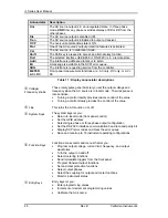 Preview for 36 page of California Instruments 3000iL User Manual