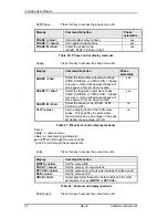 Preview for 44 page of California Instruments 3000iL User Manual