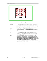 Preview for 48 page of California Instruments 3000iL User Manual