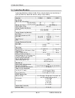 Preview for 66 page of California Instruments 3000iL User Manual