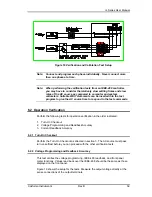 Preview for 69 page of California Instruments 3000iL User Manual