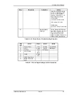 Preview for 83 page of California Instruments 3000iL User Manual