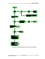 Preview for 85 page of California Instruments 3000iL User Manual