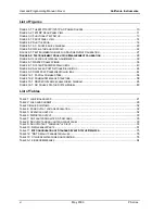 Preview for 8 page of California Instruments 801P Series User And Programming Manual