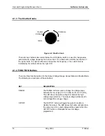 Preview for 24 page of California Instruments 801P Series User And Programming Manual