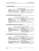 Preview for 41 page of California Instruments 801P Series User And Programming Manual