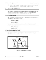 Preview for 66 page of California Instruments 801P Series User And Programming Manual