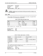 Preview for 84 page of California Instruments 801P Series User And Programming Manual