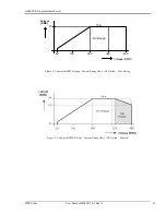 Preview for 21 page of California Instruments BPS Series User Manual