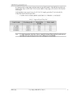 Preview for 31 page of California Instruments BPS Series User Manual