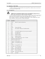 Preview for 48 page of California Instruments BPS Series User Manual