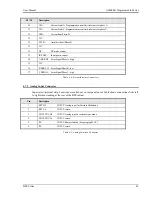 Preview for 49 page of California Instruments BPS Series User Manual