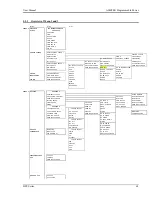 Preview for 68 page of California Instruments BPS Series User Manual