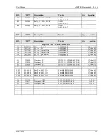 Preview for 141 page of California Instruments BPS Series User Manual