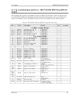 Предварительный просмотр 143 страницы California Instruments BPS Series User Manual