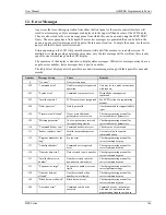 Preview for 146 page of California Instruments BPS Series User Manual