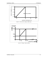 Предварительный просмотр 15 страницы California Instruments FCS Series II User Manual