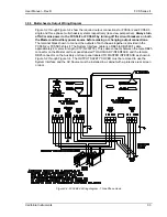 Preview for 33 page of California Instruments FCS Series II User Manual