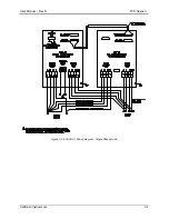 Предварительный просмотр 34 страницы California Instruments FCS Series II User Manual