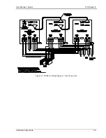 Предварительный просмотр 35 страницы California Instruments FCS Series II User Manual