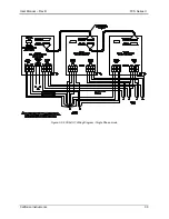 Preview for 36 page of California Instruments FCS Series II User Manual