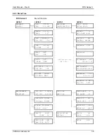 Preview for 56 page of California Instruments FCS Series II User Manual