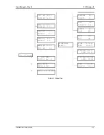 Preview for 57 page of California Instruments FCS Series II User Manual