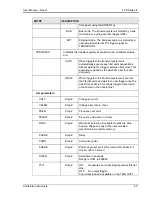 Предварительный просмотр 65 страницы California Instruments FCS Series II User Manual