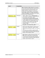 Preview for 70 page of California Instruments FCS Series II User Manual