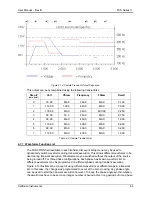 Предварительный просмотр 84 страницы California Instruments FCS Series II User Manual