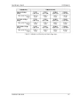 Preview for 97 page of California Instruments FCS Series II User Manual