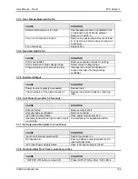 Preview for 104 page of California Instruments FCS Series II User Manual