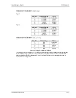 Preview for 127 page of California Instruments FCS Series II User Manual