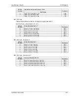 Preview for 145 page of California Instruments FCS Series II User Manual