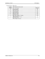 Preview for 150 page of California Instruments FCS Series II User Manual