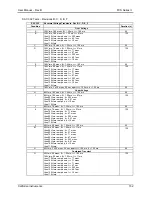 Preview for 152 page of California Instruments FCS Series II User Manual