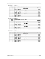 Предварительный просмотр 155 страницы California Instruments FCS Series II User Manual