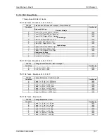 Preview for 157 page of California Instruments FCS Series II User Manual