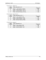 Preview for 158 page of California Instruments FCS Series II User Manual