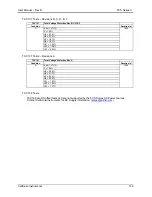 Preview for 160 page of California Instruments FCS Series II User Manual