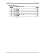 Preview for 163 page of California Instruments FCS Series II User Manual