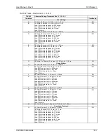 Предварительный просмотр 165 страницы California Instruments FCS Series II User Manual