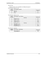 Предварительный просмотр 169 страницы California Instruments FCS Series II User Manual