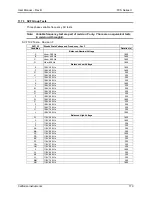 Preview for 170 page of California Instruments FCS Series II User Manual