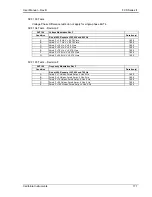 Preview for 171 page of California Instruments FCS Series II User Manual