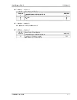 Preview for 177 page of California Instruments FCS Series II User Manual