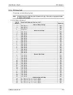 Предварительный просмотр 178 страницы California Instruments FCS Series II User Manual