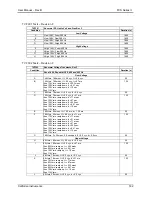 Предварительный просмотр 182 страницы California Instruments FCS Series II User Manual