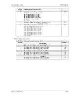 Предварительный просмотр 183 страницы California Instruments FCS Series II User Manual